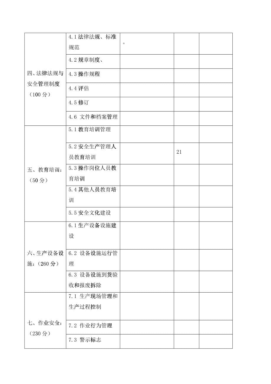 十三、绩效评定和持续改进(修改)_第5页