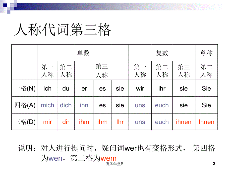 德语第三格用法总结（长松学堂）_第2页