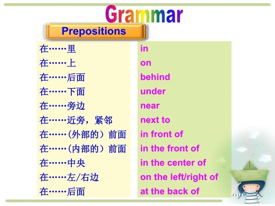 仁爱版七年级下册英语课件：Unit6Topic1SectionDPPT_第5页