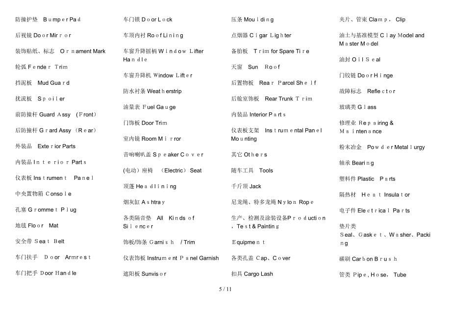 汽车零部件中英文对照表_第5页