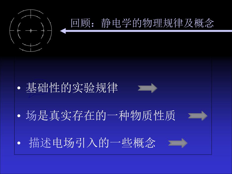 全国百强校青海省平安县第一高级中学人教版高中物理选修311.7静电现象的应用_第2页