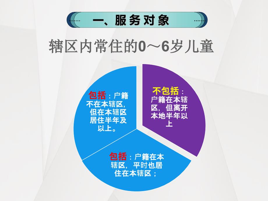 0-6岁儿童健康管理服务规范_第4页