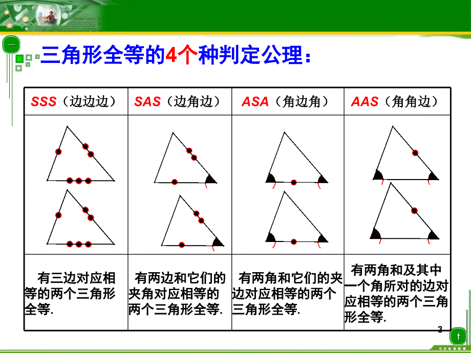 用-全等三角形的判定(总复习)ppt课件_第3页