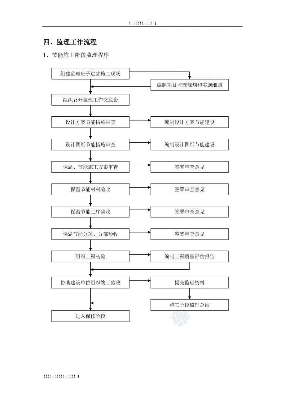 建筑节能监理实施细则(含人防工程)_第5页