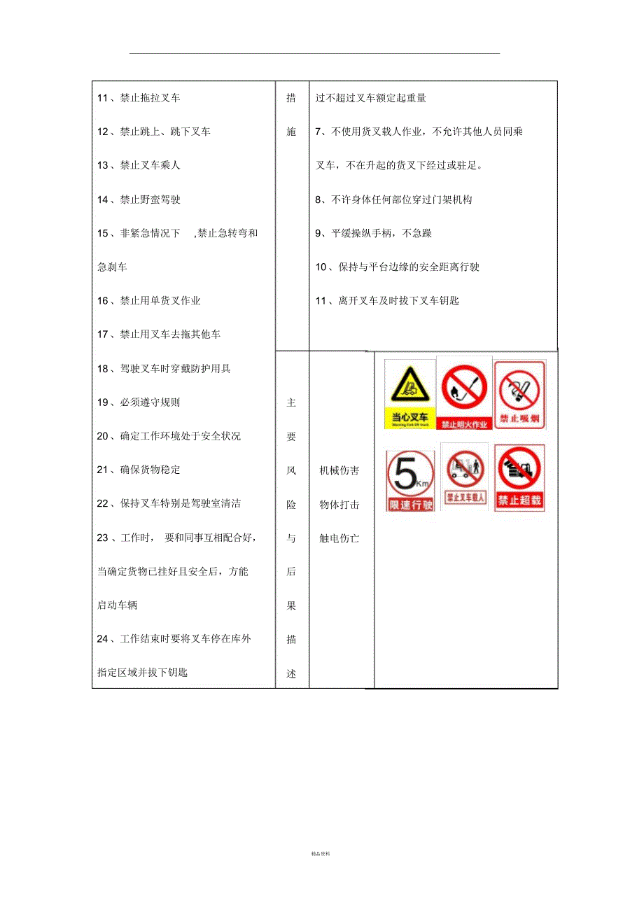 岗位风险告知卡_第2页