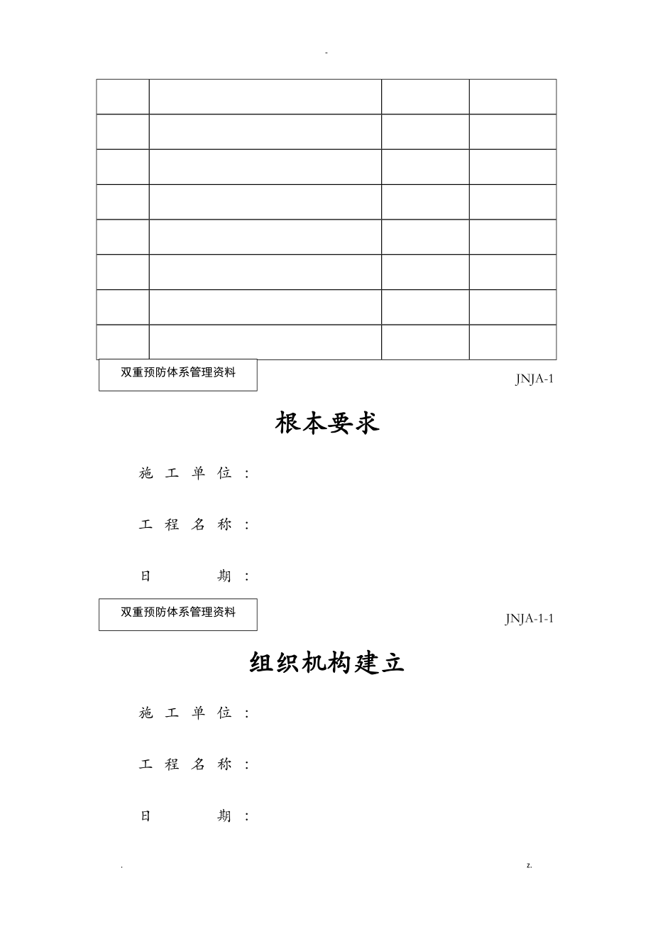 附表三：双重预防体系管理资料(参考样板)_第2页