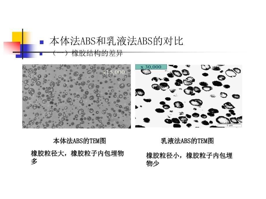 非结晶ABS材料介绍_第5页