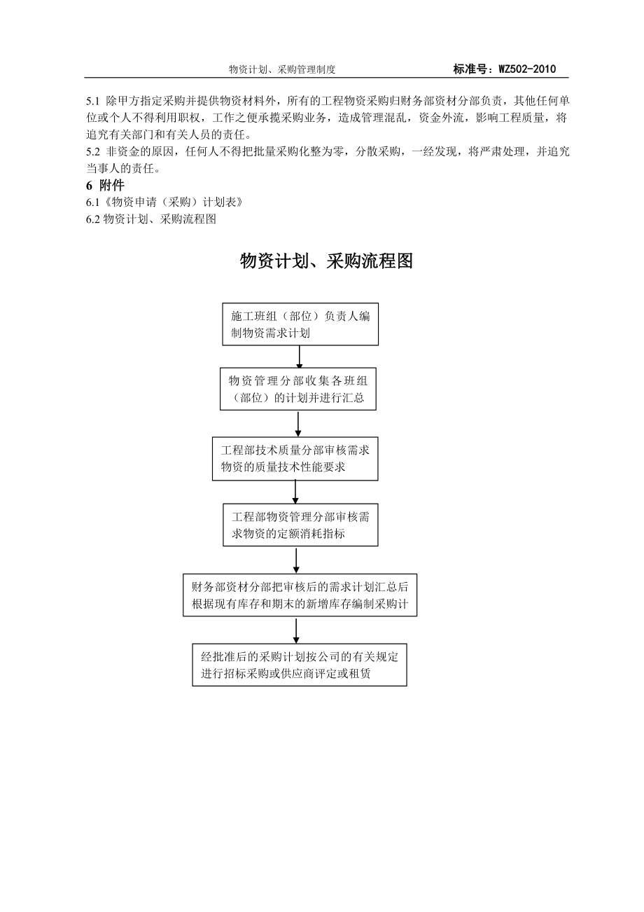 某工程公司建筑工程物资管理制度.doc_第4页