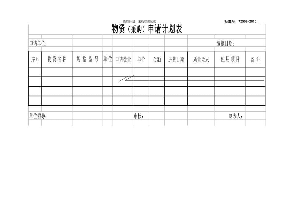 某工程公司建筑工程物资管理制度.doc_第5页