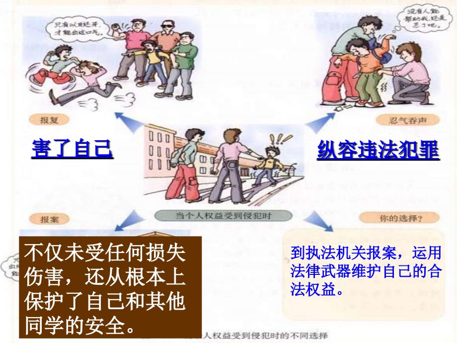 二、善用法律保护自己_第3页