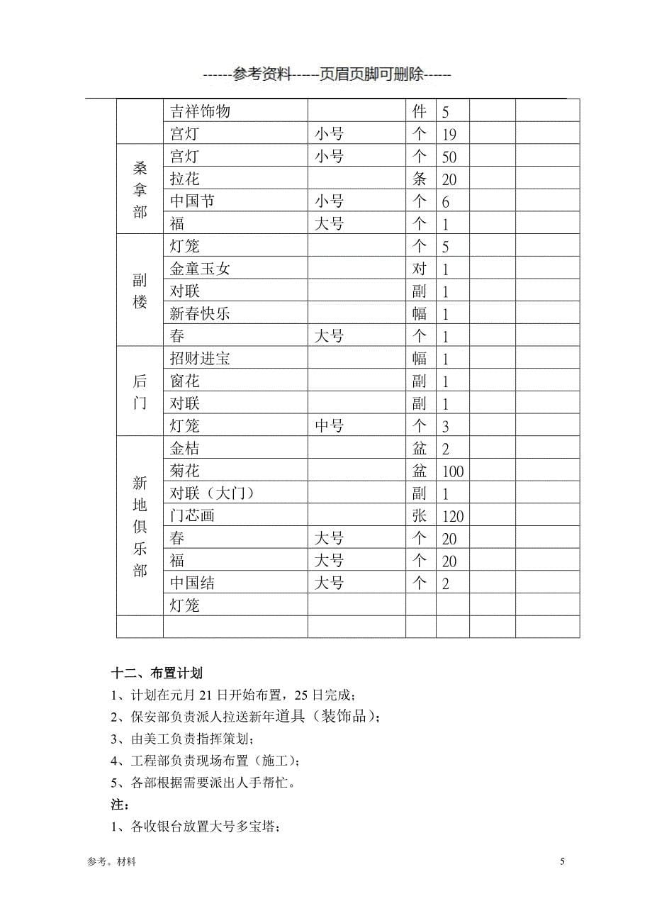 春节布置方案[参考内容]_第5页