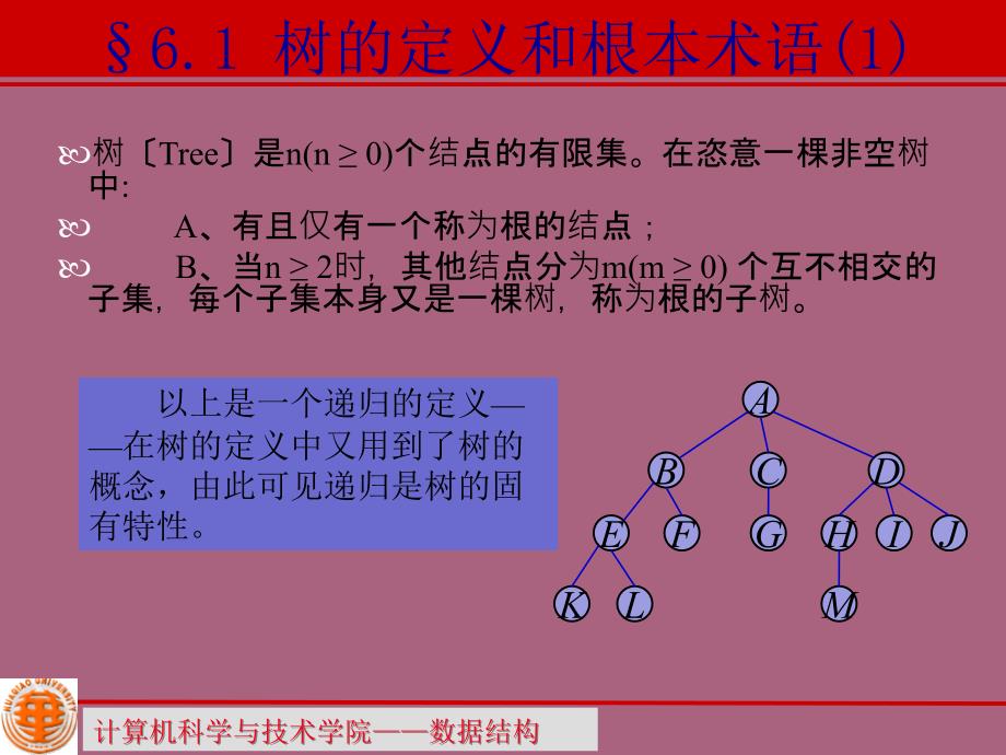 第6章树和二叉树ppt课件_第3页