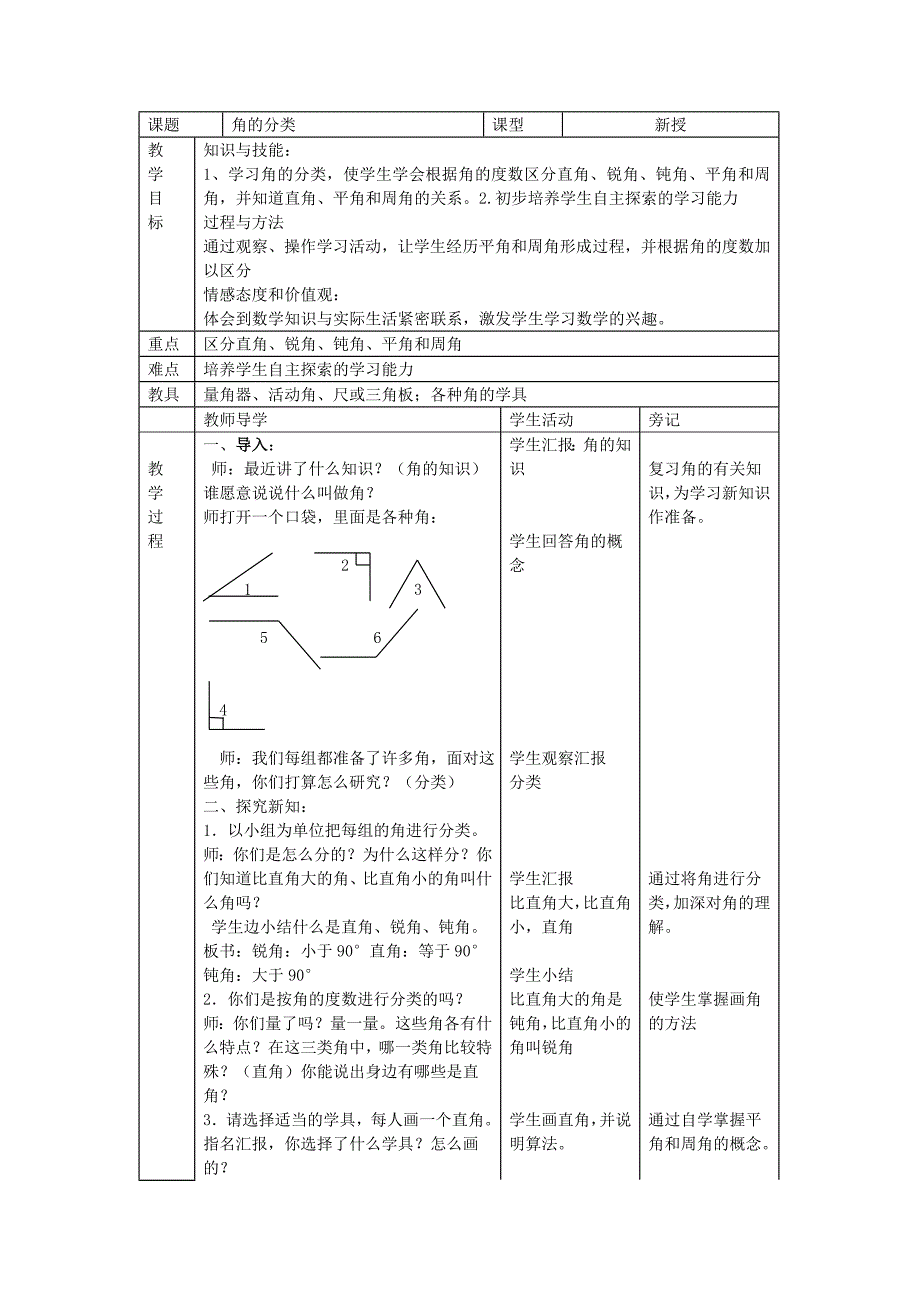 角的分类 (2)_第1页