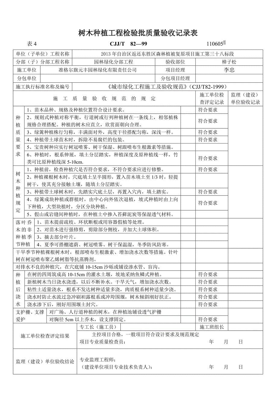 绿化(方面)检验批质量验收记录表格_第5页