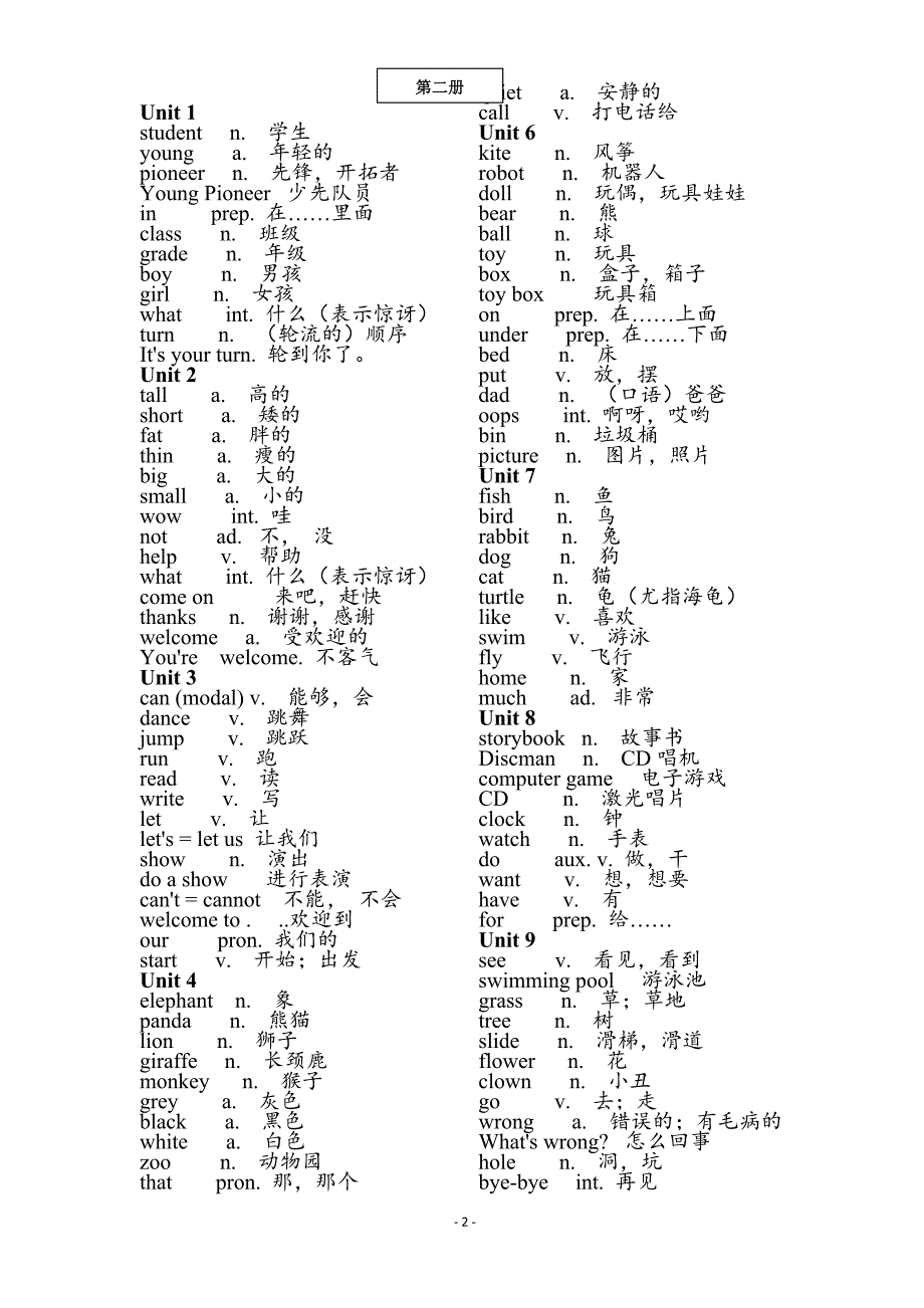 深圳小学英语单词总汇_第2页