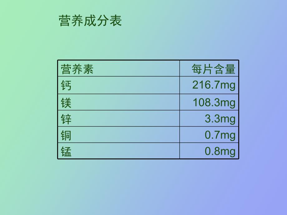 纽崔莱钙镁片产品知识_第4页