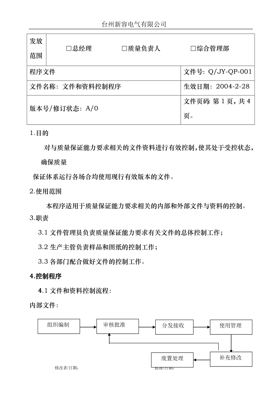 VDE、CQC程序文件_第4页