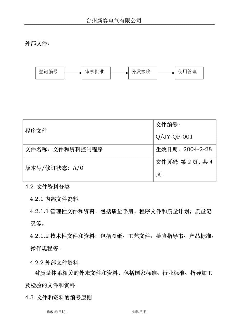 VDE、CQC程序文件_第5页