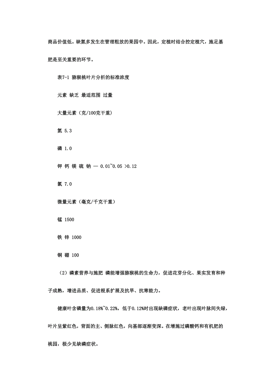 猕猴桃施肥技术_第3页