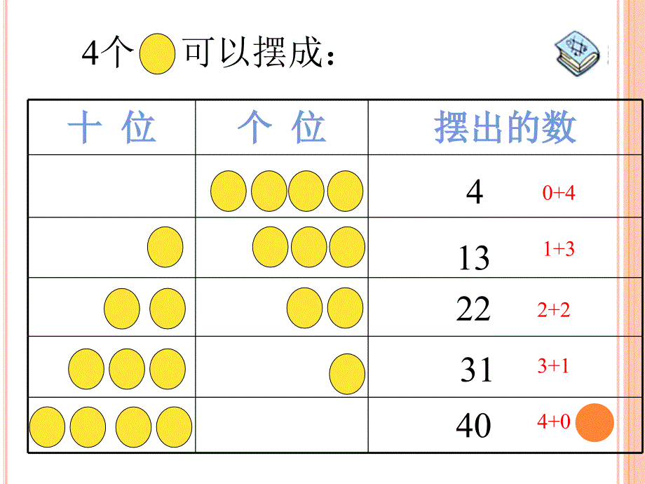 一年级数学下册课件摆一摆想一想11人教版共13张PPT_第4页