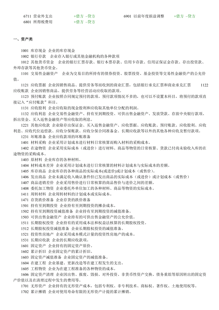 新会计科目表借贷方向使用说明及解释_第2页