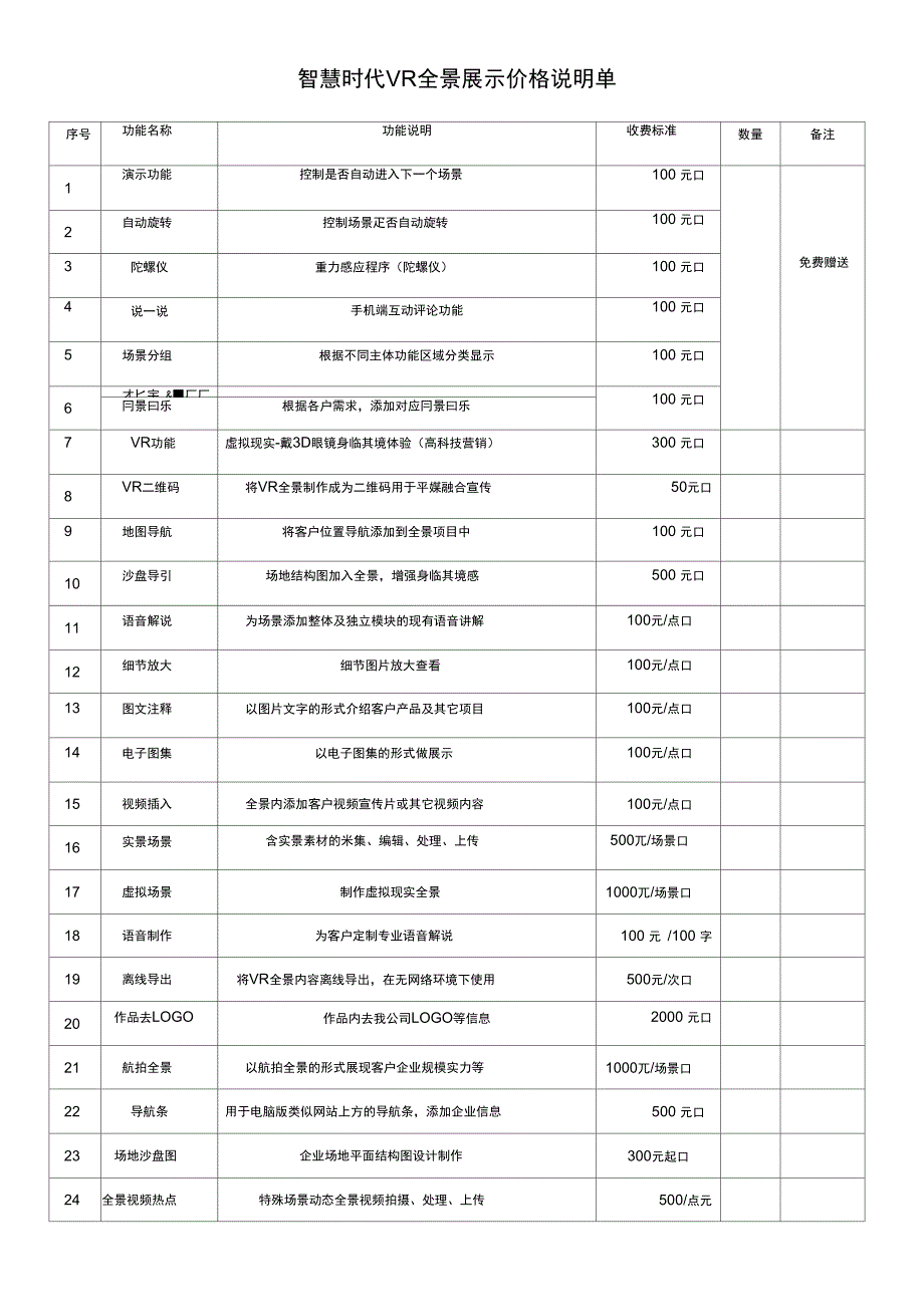 720&#176;VR全景展示价格说明单_第1页