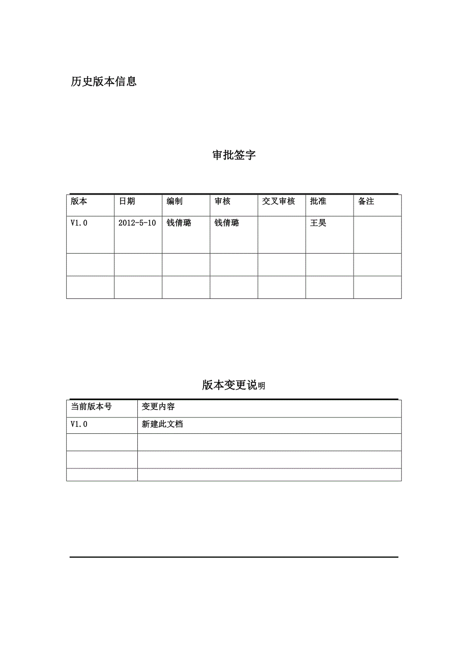 产品部_岗位说明书&amp;AMP;工作流程_第2页