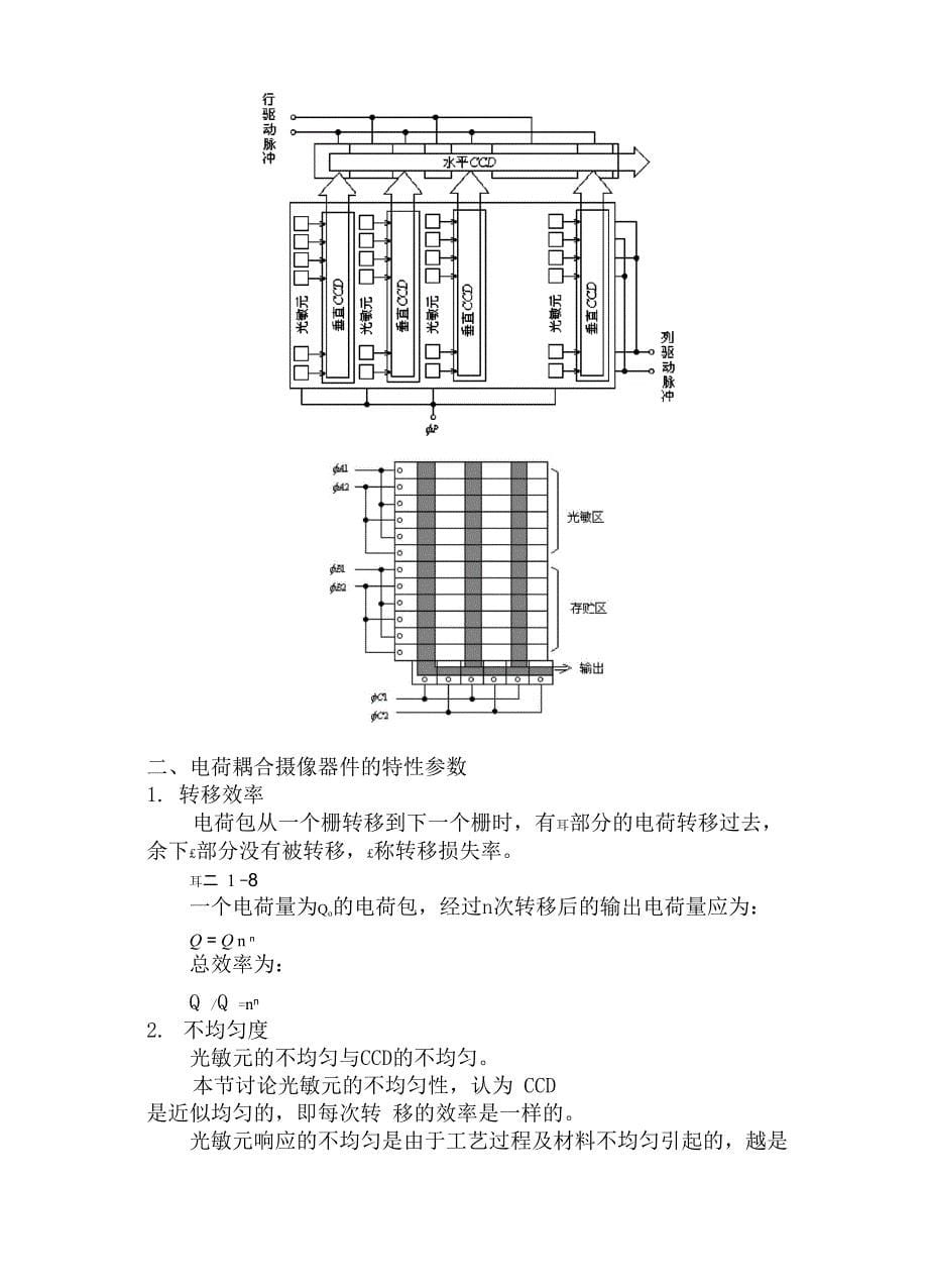 光电成像系统_第5页