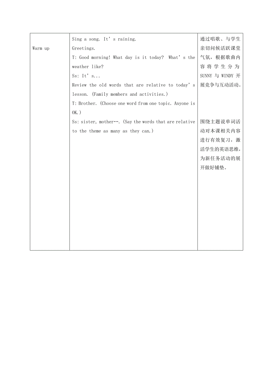 二年级英语下册 Module 2 Unit 1(1)教案 外研版（一起）_第2页