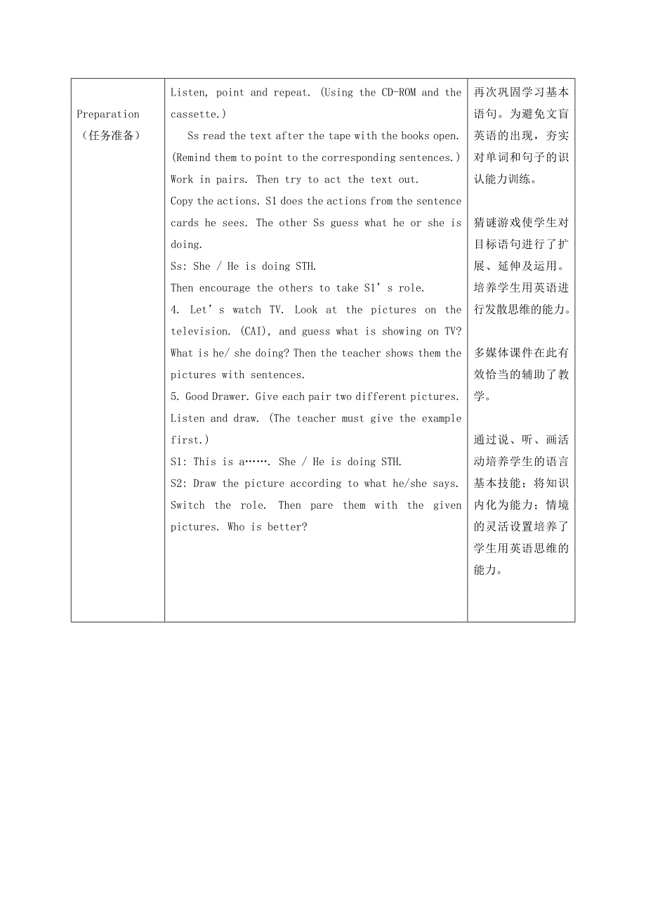 二年级英语下册 Module 2 Unit 1(1)教案 外研版（一起）_第4页