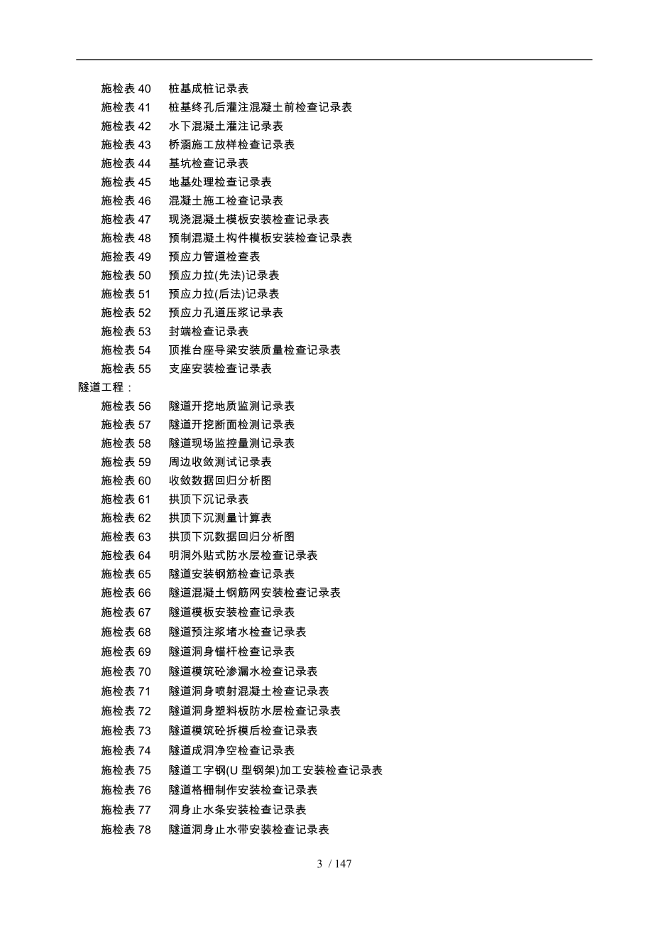 高速公路建筑施工现场检查检测记录表_第3页