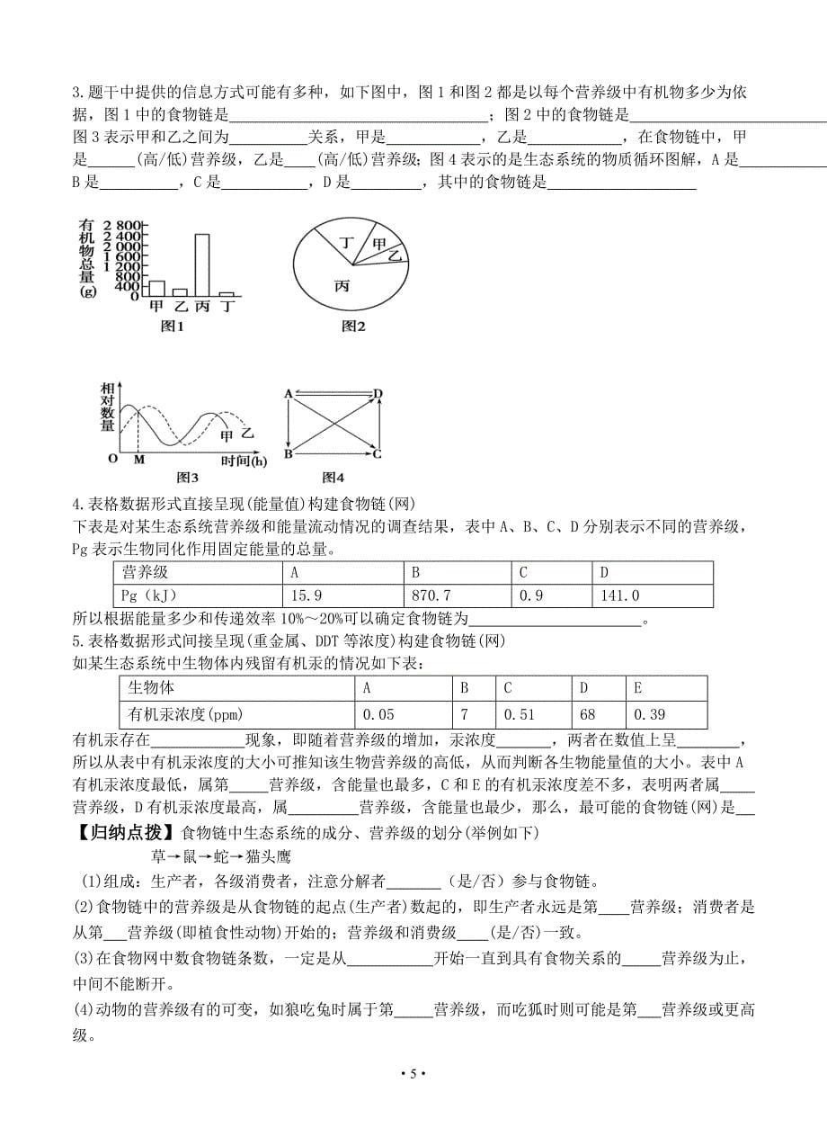 【导与练】2015届高三生物一轮复习学案：第31讲 生态系统的结构.doc_第5页