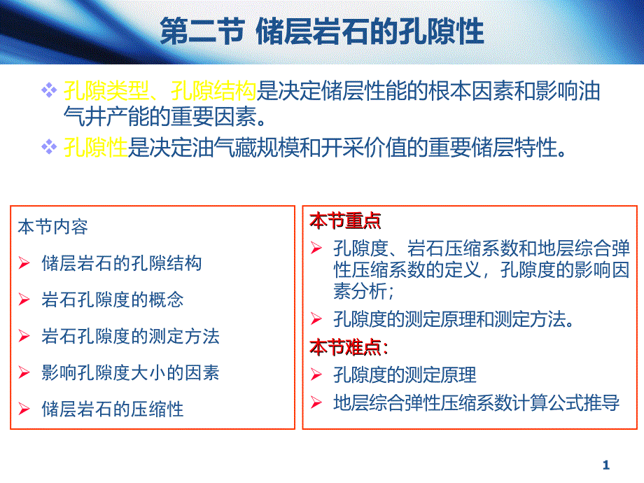 油层物理22第二节储层岩石的孔隙结构及孔隙性_第1页