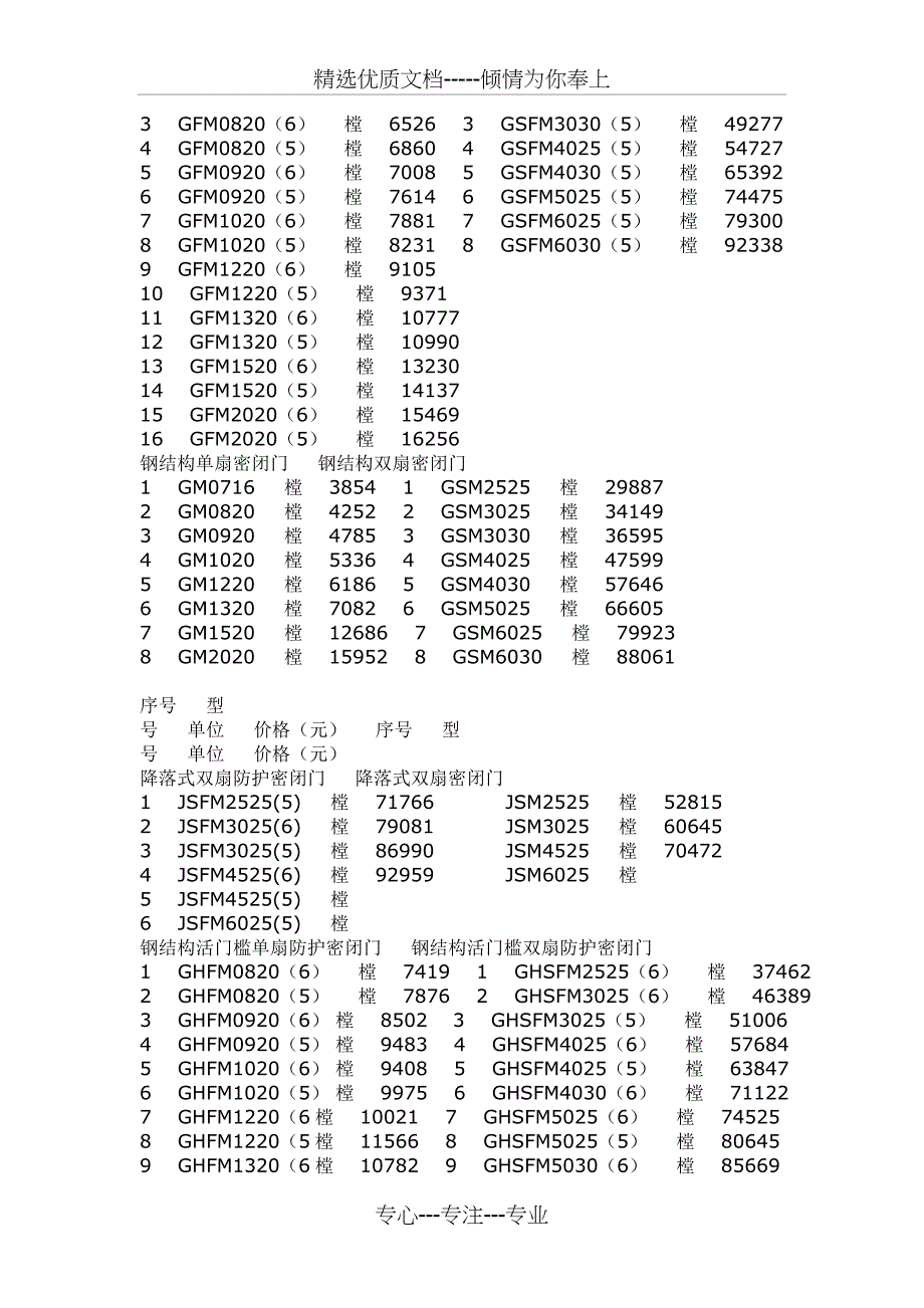 人防门参考价格_第2页