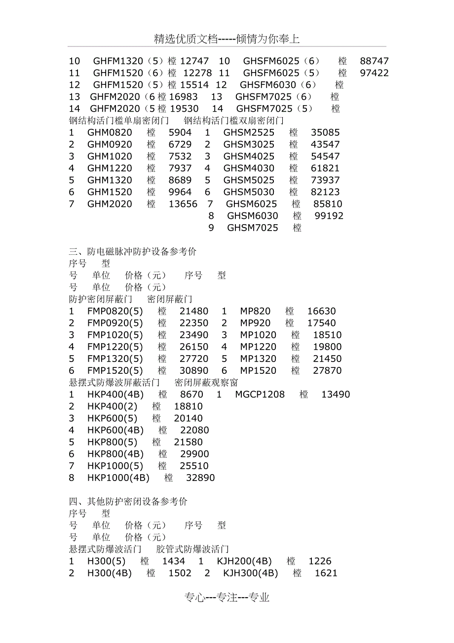 人防门参考价格_第3页