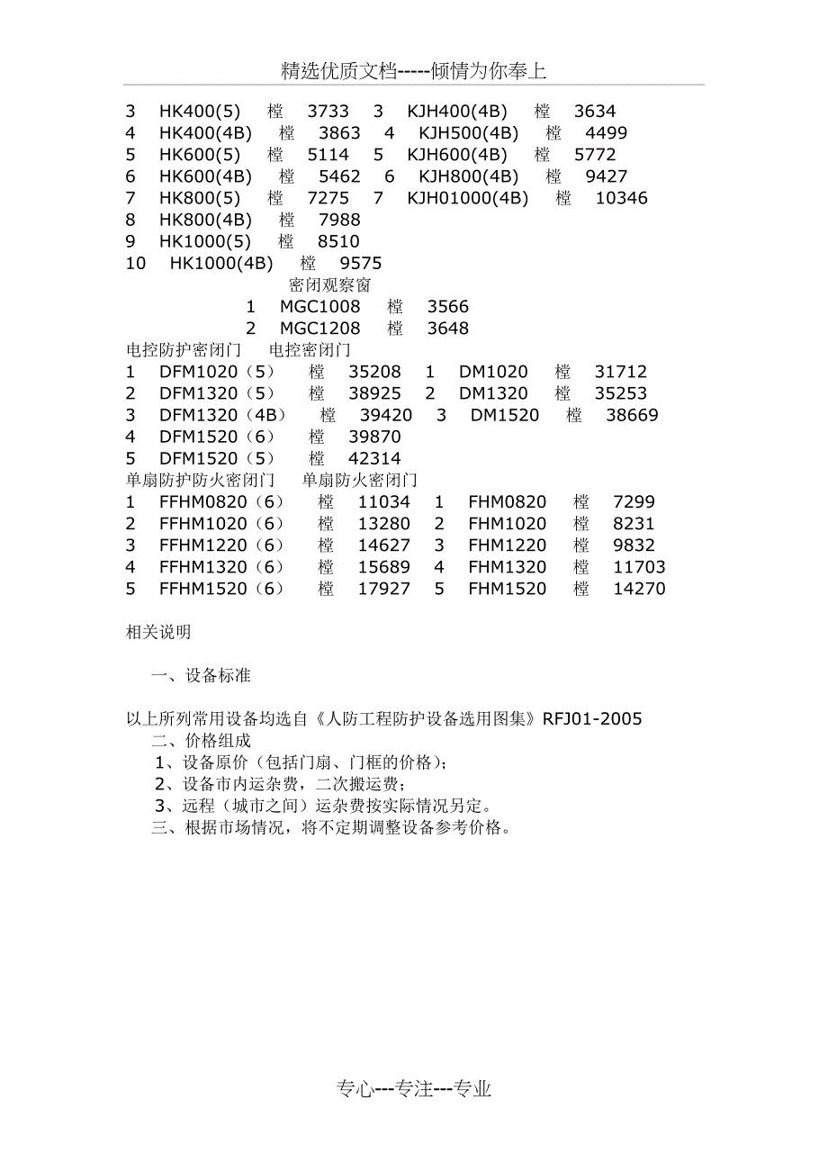 人防门参考价格_第4页