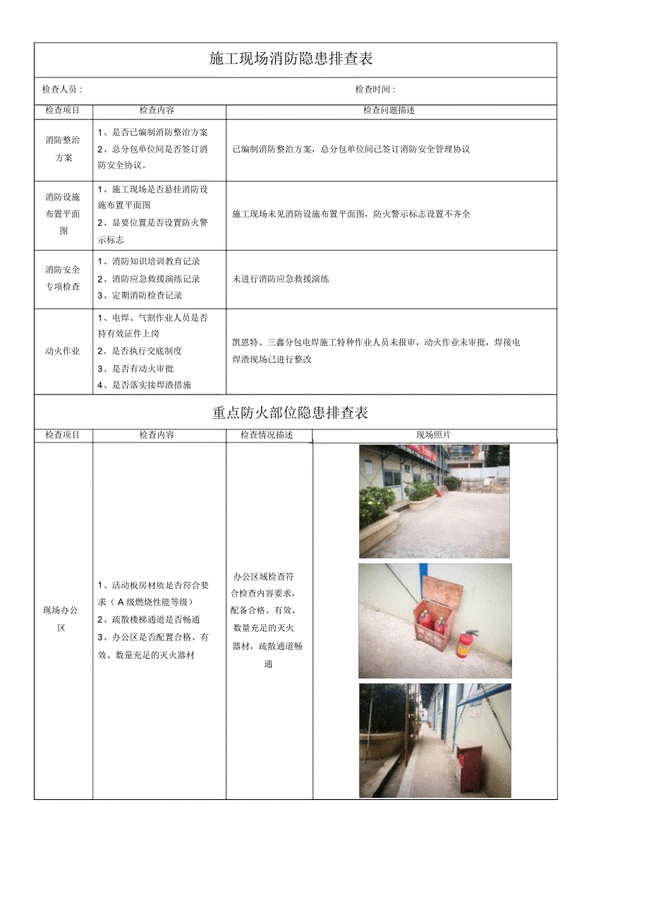 施工现场消防隐患排查表_第1页