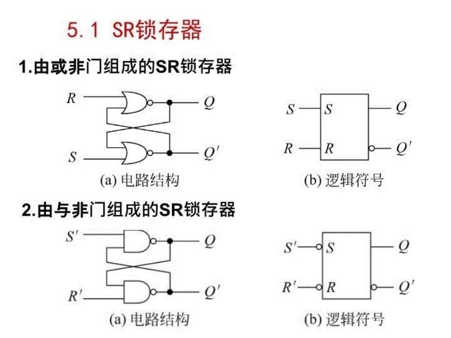 RS触发器和SR触发器演示教学_第5页