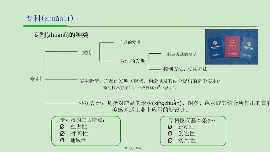 企业知识产权简介教案资料_第2页