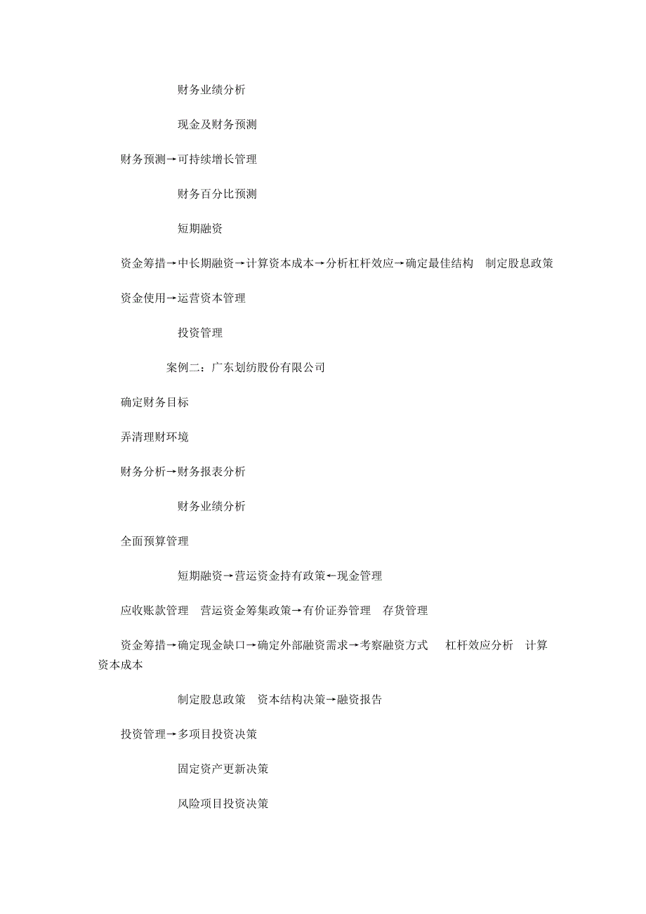 财务管理综合实训报告(完整).doc_第3页