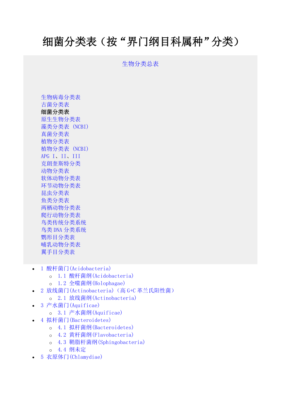 细菌分类表（按界门纲目科属种分类）_第1页