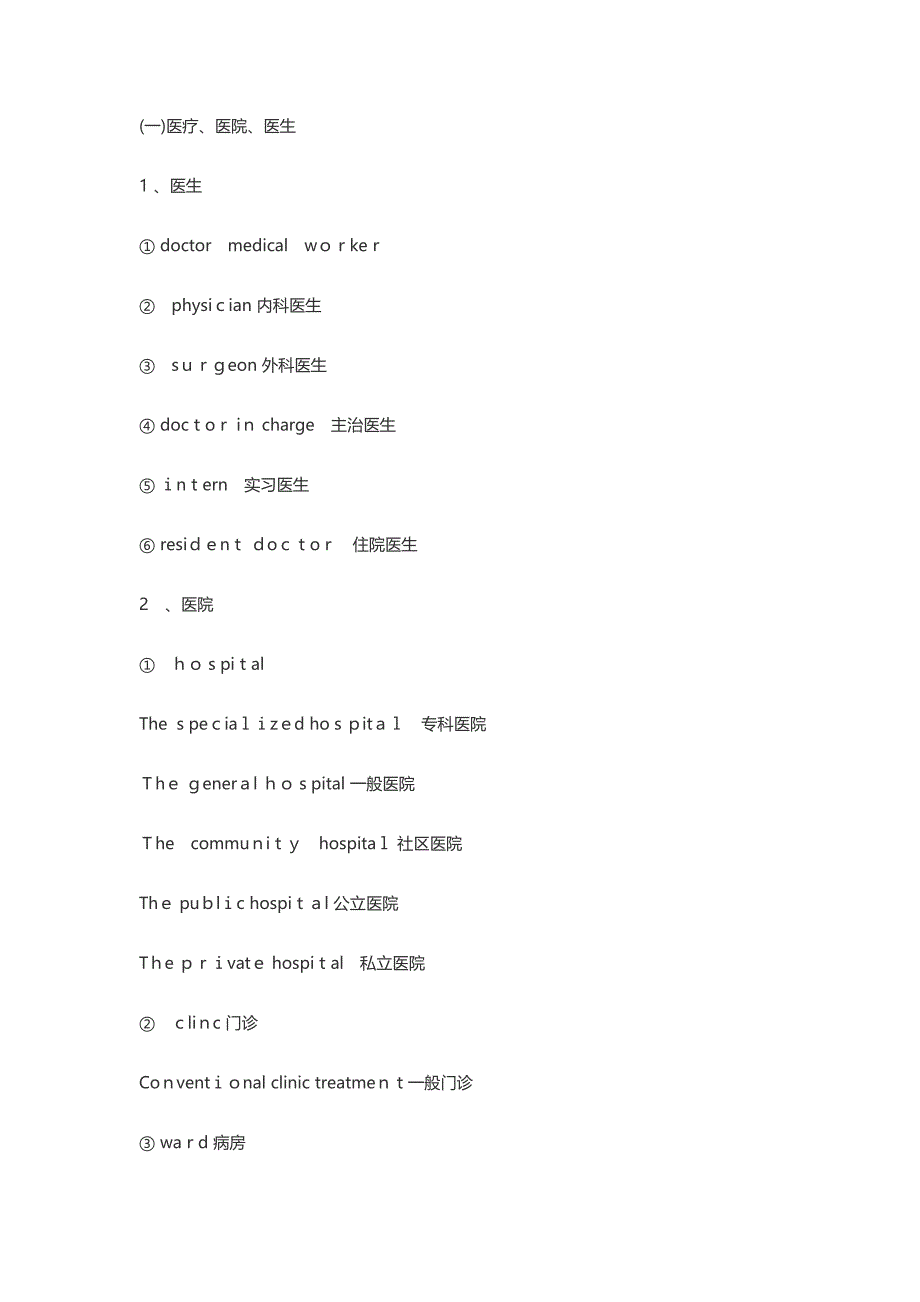 医学单词_第1页