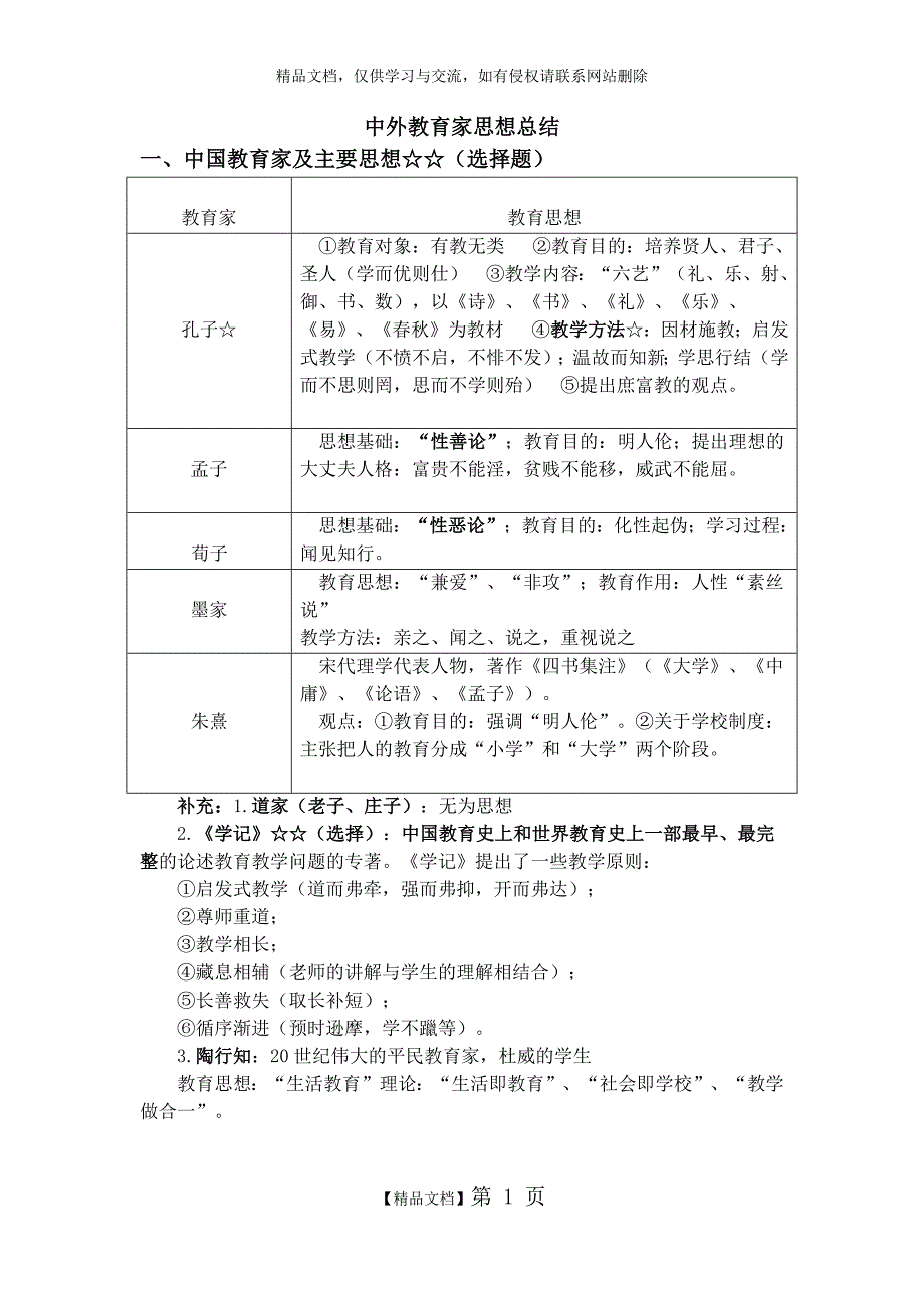 中外教育家思想总结_第1页