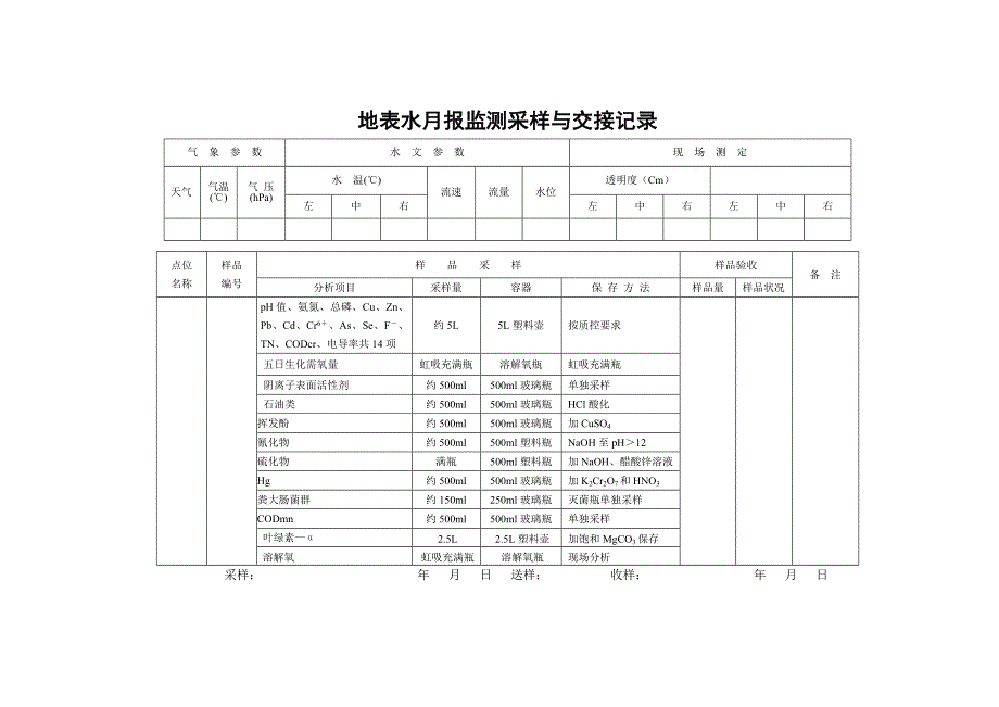 水和废水及饮用水样品采集与交接.doc_第2页