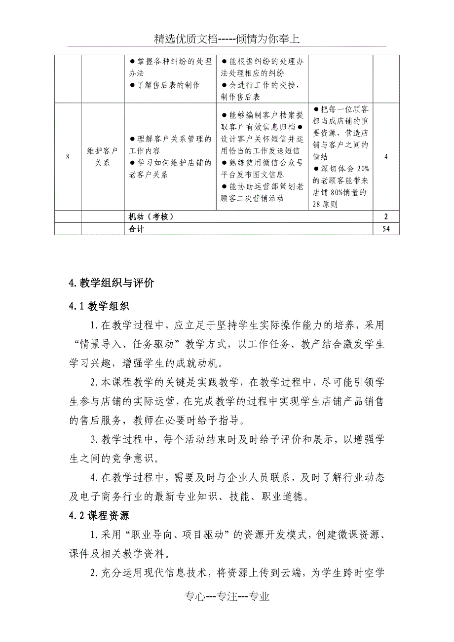 电子商务客户服务课程标准_第4页