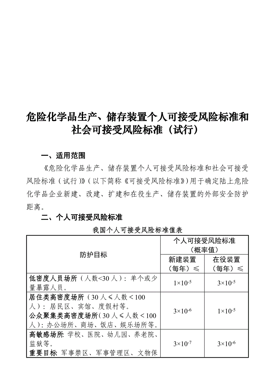 危险化学品生产储存装置个人可接受风险标准和社会可接受风险标准试行_第1页