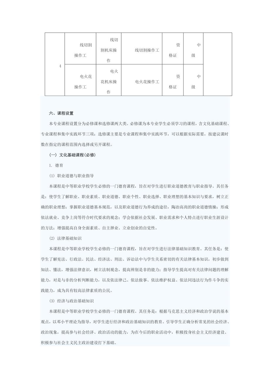 数控技术应用专业人才培养方案_第3页