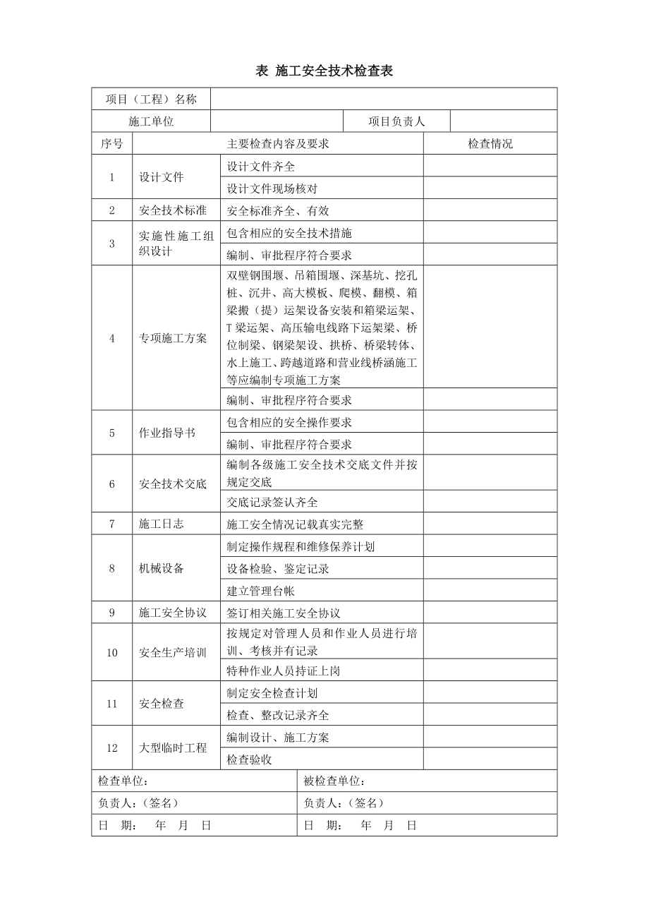 铁路桥涵工程施工安全技术规程表格(全)_第2页