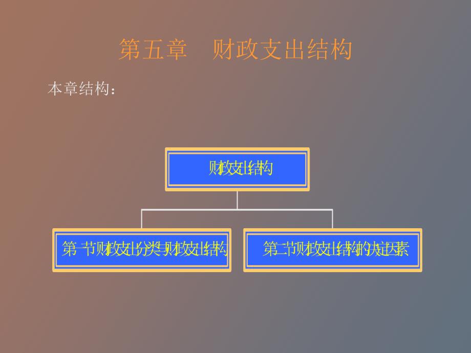 财政支出结构_第2页