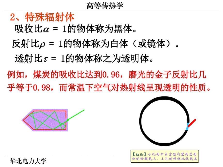 热辐射与辐射换热_第5页